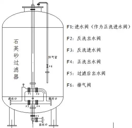 石英砂哔咔漫画网页版器